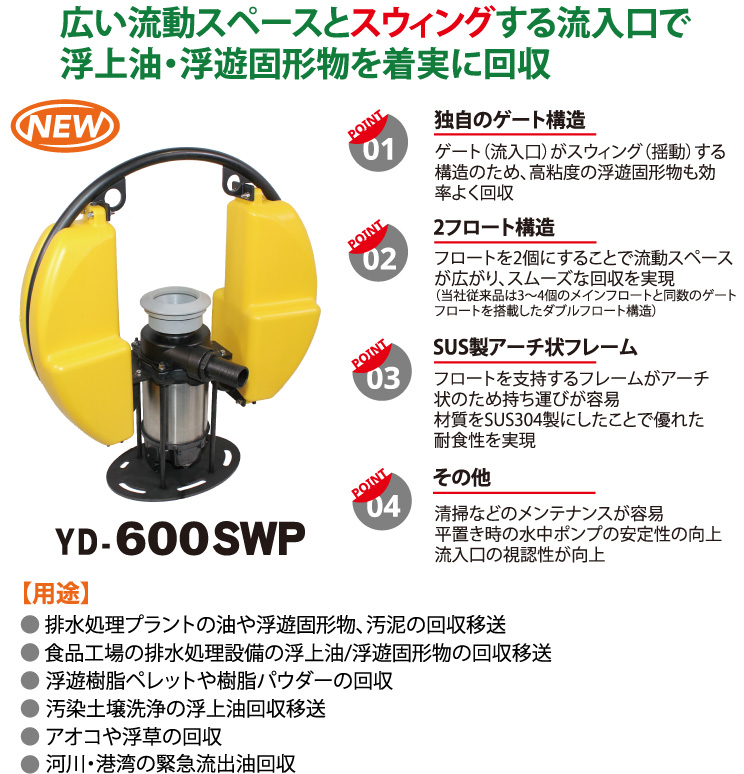 新発売】スウィングスキマー SWP型｜広い流動スペースとスウィングする